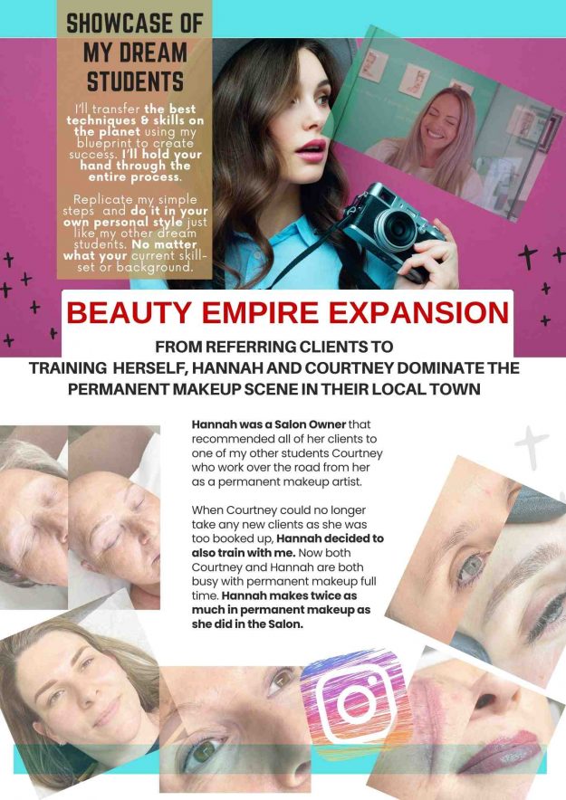 Beauty Empire Expansion